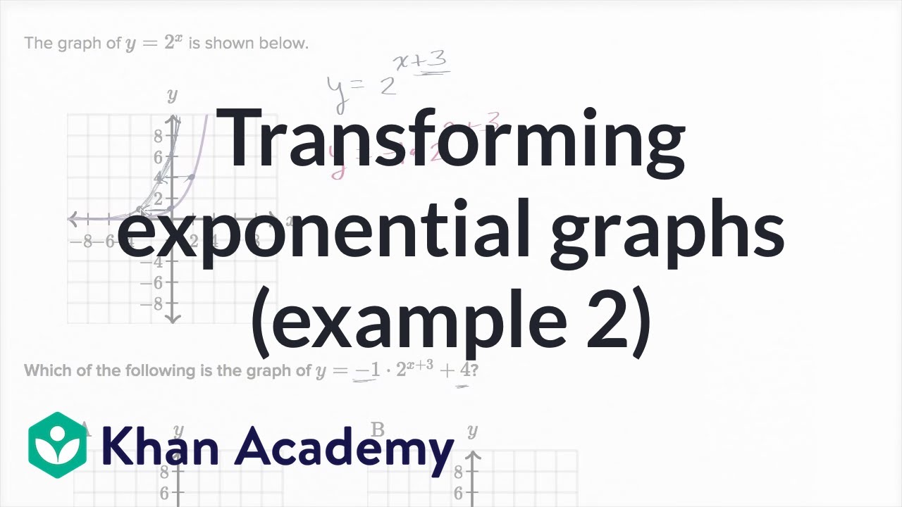 Transforming exponential graphs (example 2) | Mathematics III | High School Math | Khan Academy