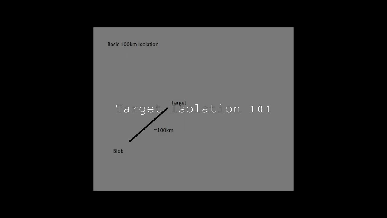 Target Isolation 101