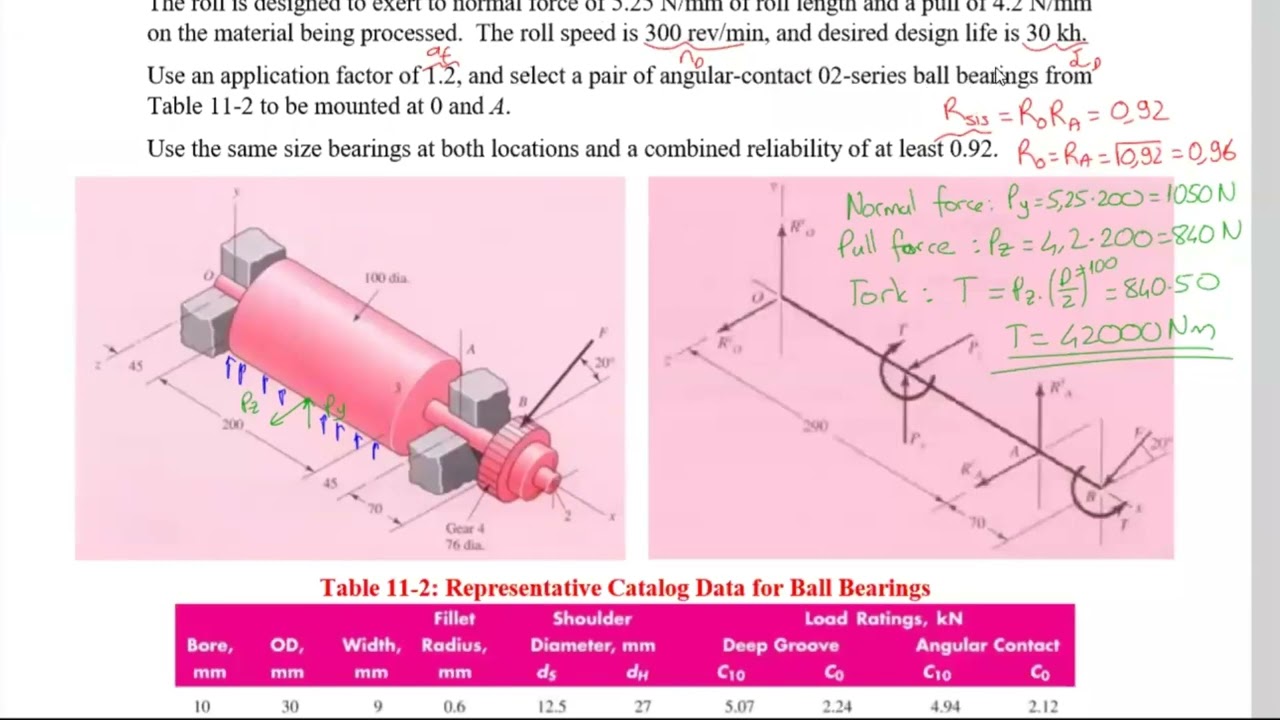 Machine Design Lec37 Ch11 Bearings 12: Example 11.7 Part 3: Bearing Selection