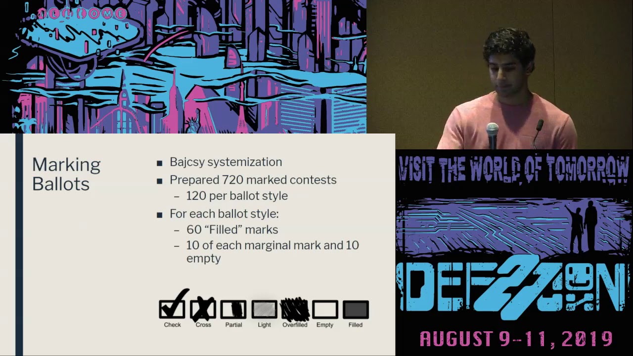 Kartikeya Kandula - Unclear Ballot Automated Ballot Image Manipulation - DEF CON 27 Voting Village