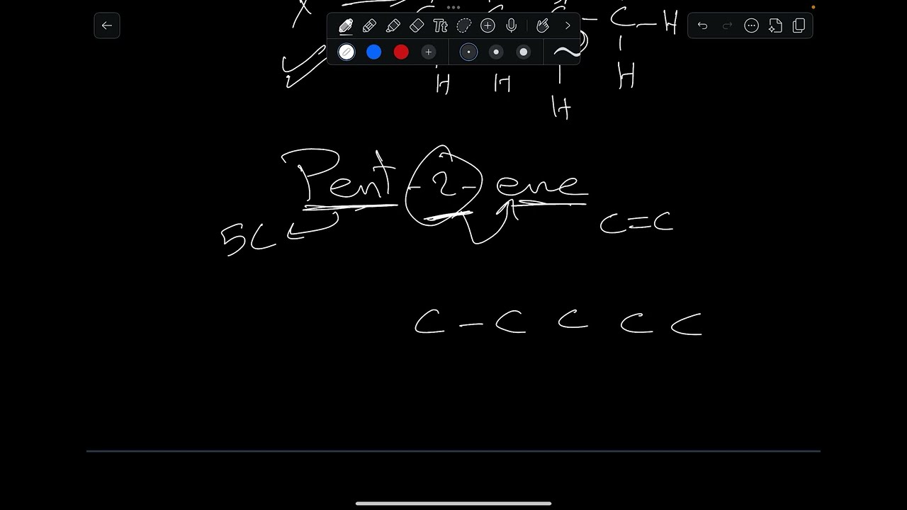 IGCSE CHEMISTRY NAMING ORGANIC COMPOUNDS 