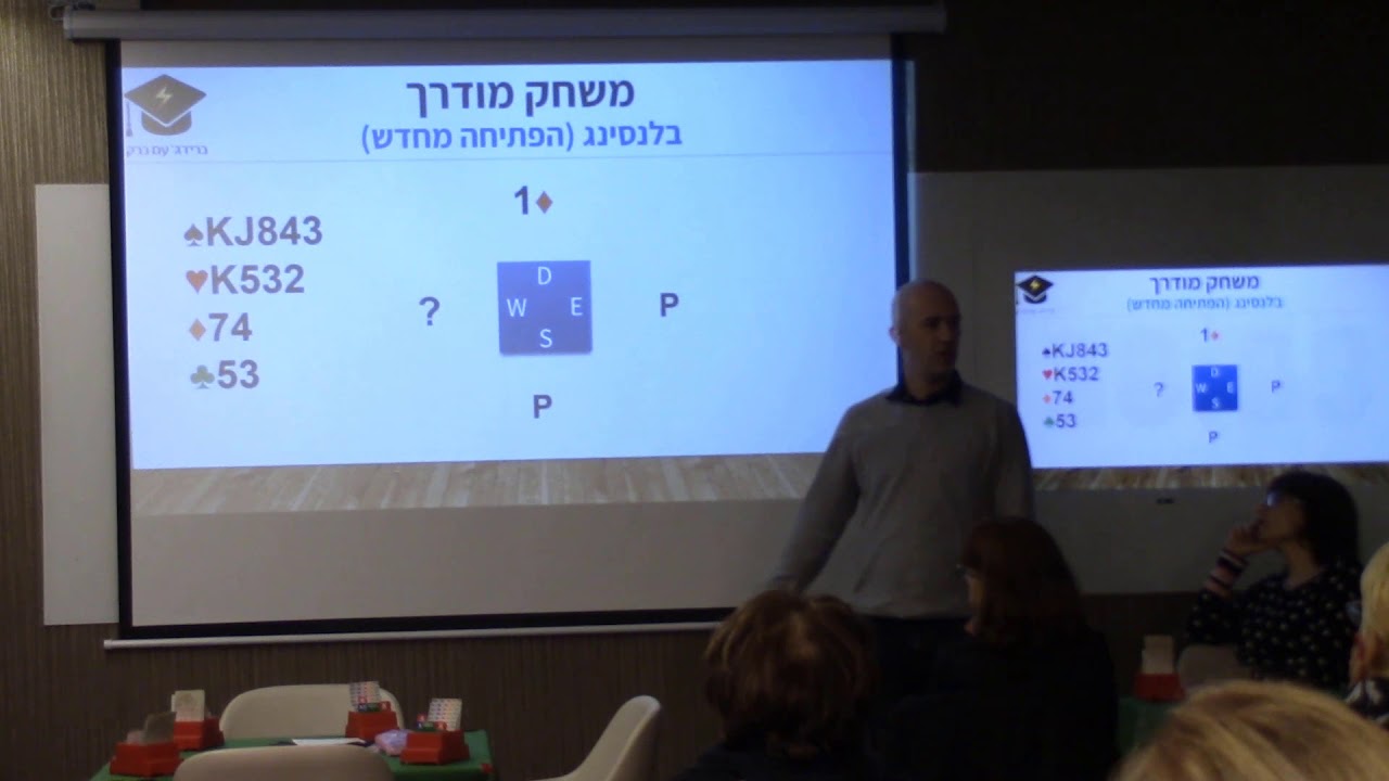 בלנסינג - הפתיחה מחדש