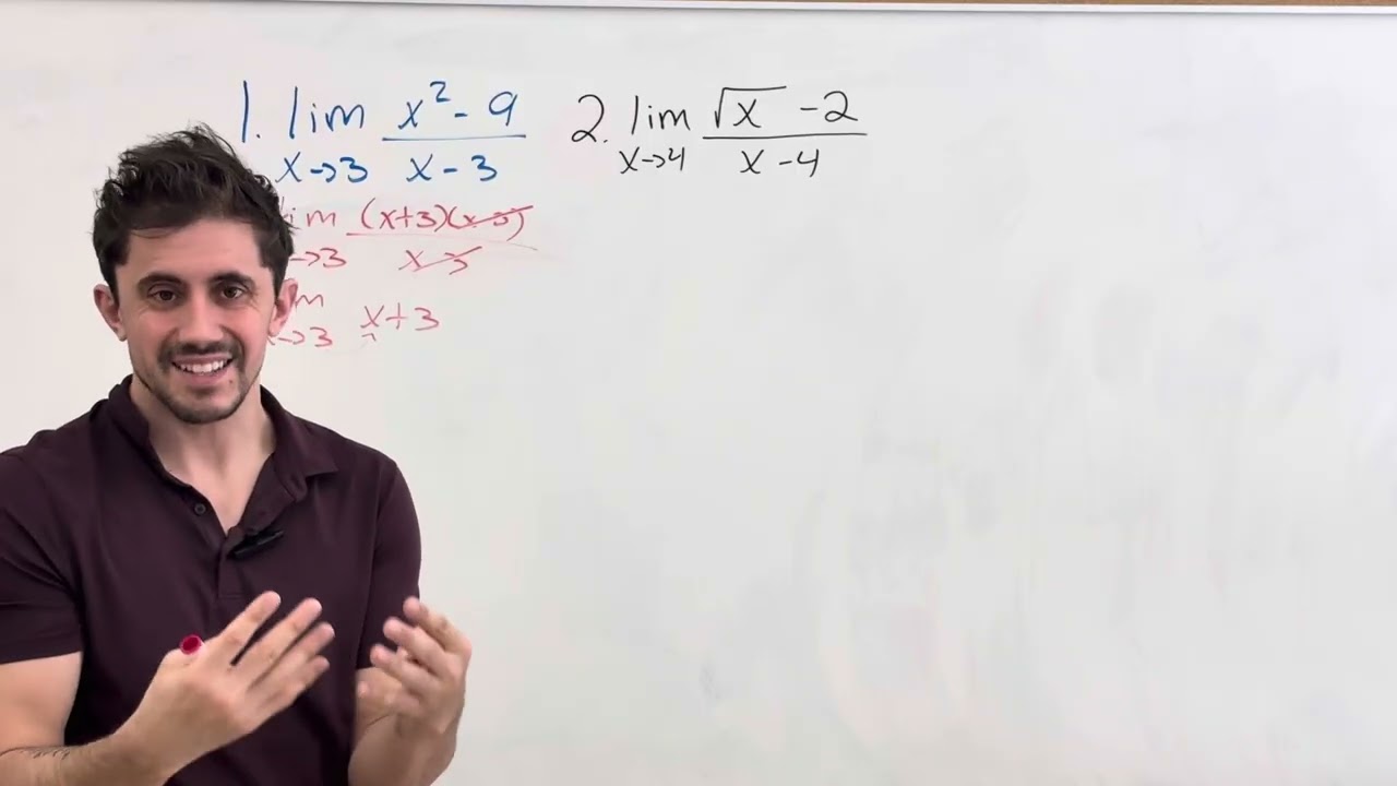 Calculus 12 - Evaluating limits 