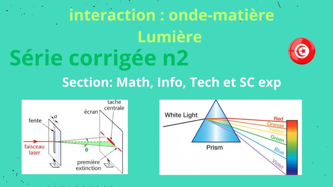 Interaction onde-matière: Lumière n2