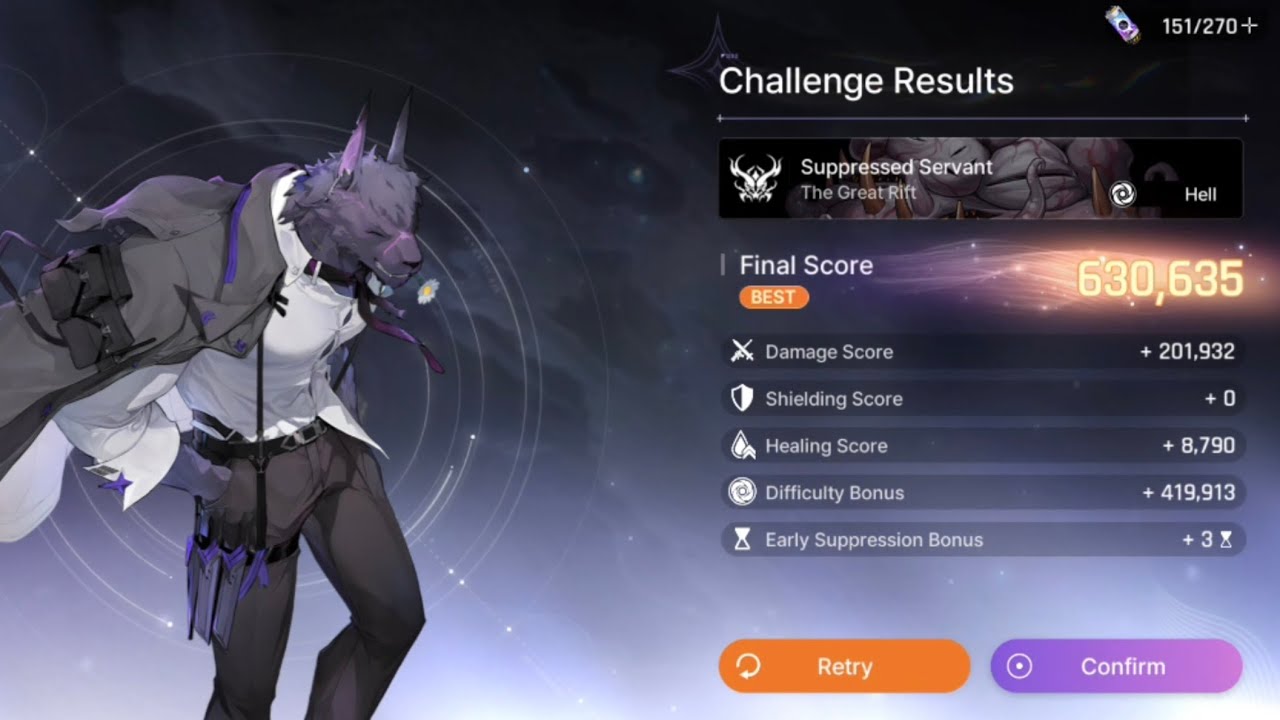 CZN - 630k Full Auto Great Rift Hell