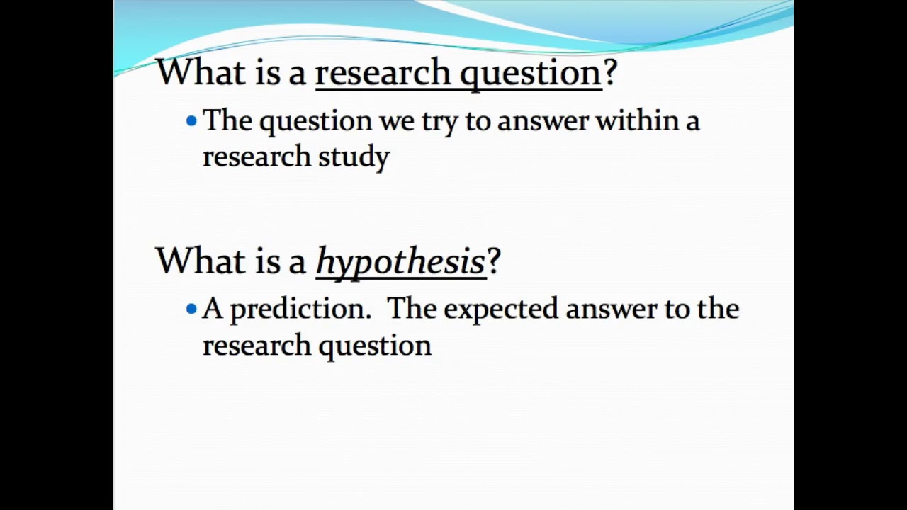 Psychological Research Methods Explained