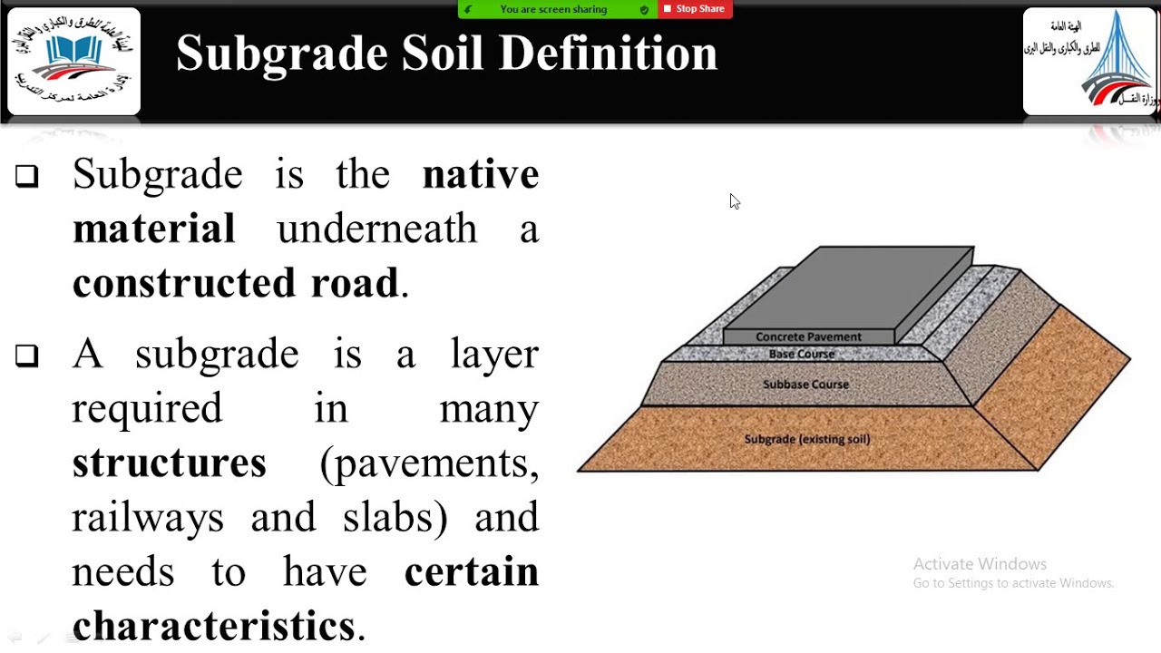 Lec 01 Types of Subgrade Soils