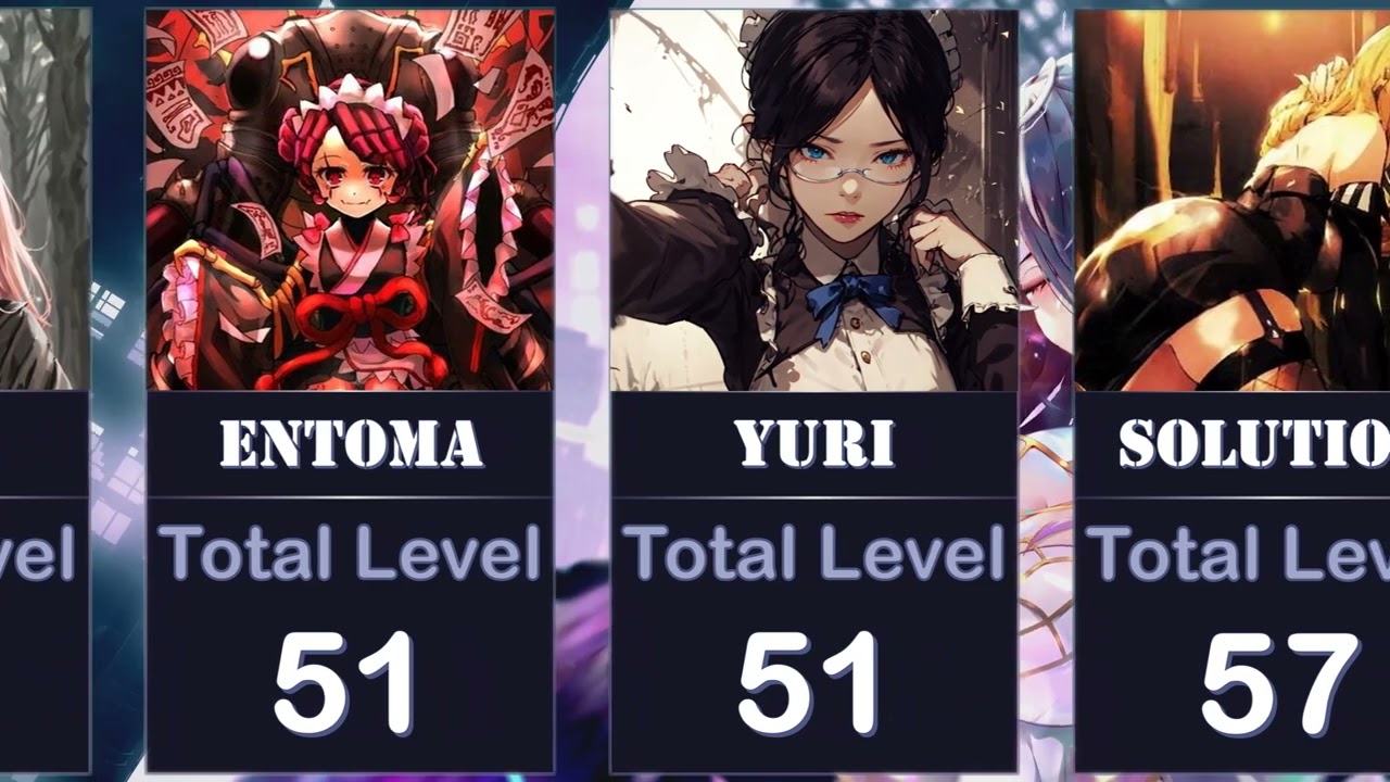 Every Nazarick NPCs Total Level From Overlord Anime