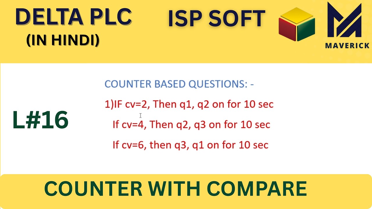 L-16-Counter With Compare Block | How to use counter with compare block with practical|