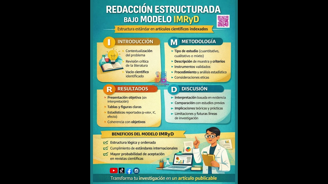 REDACCIÓN ESTRUCTURADA BAJO EL MODELO IMRYD