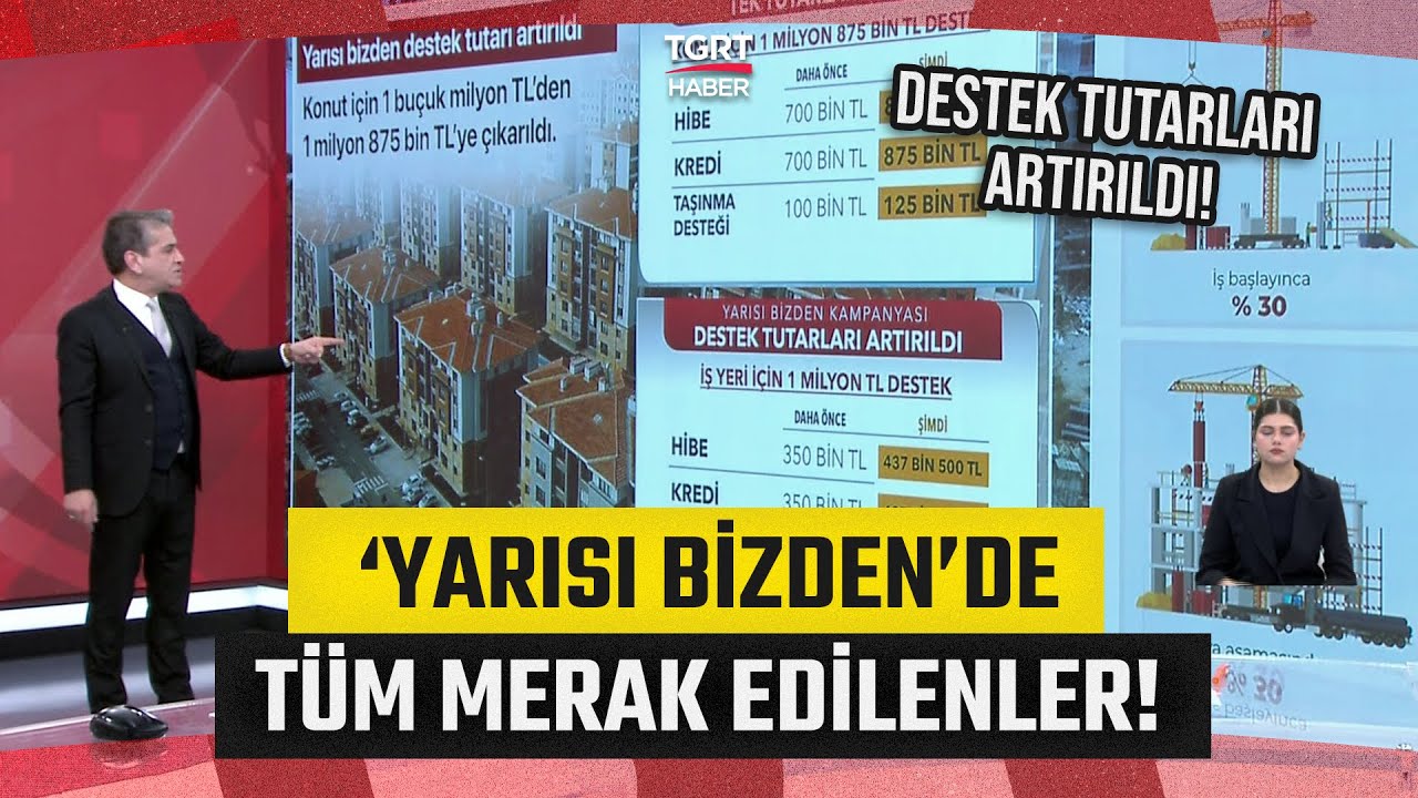Soru ve Cevaplarla 'Yarısı Bizden' Kampanyası Tüm Detayları: Ödemeler Ne Zaman Yapılıyor? TGRT Haber
