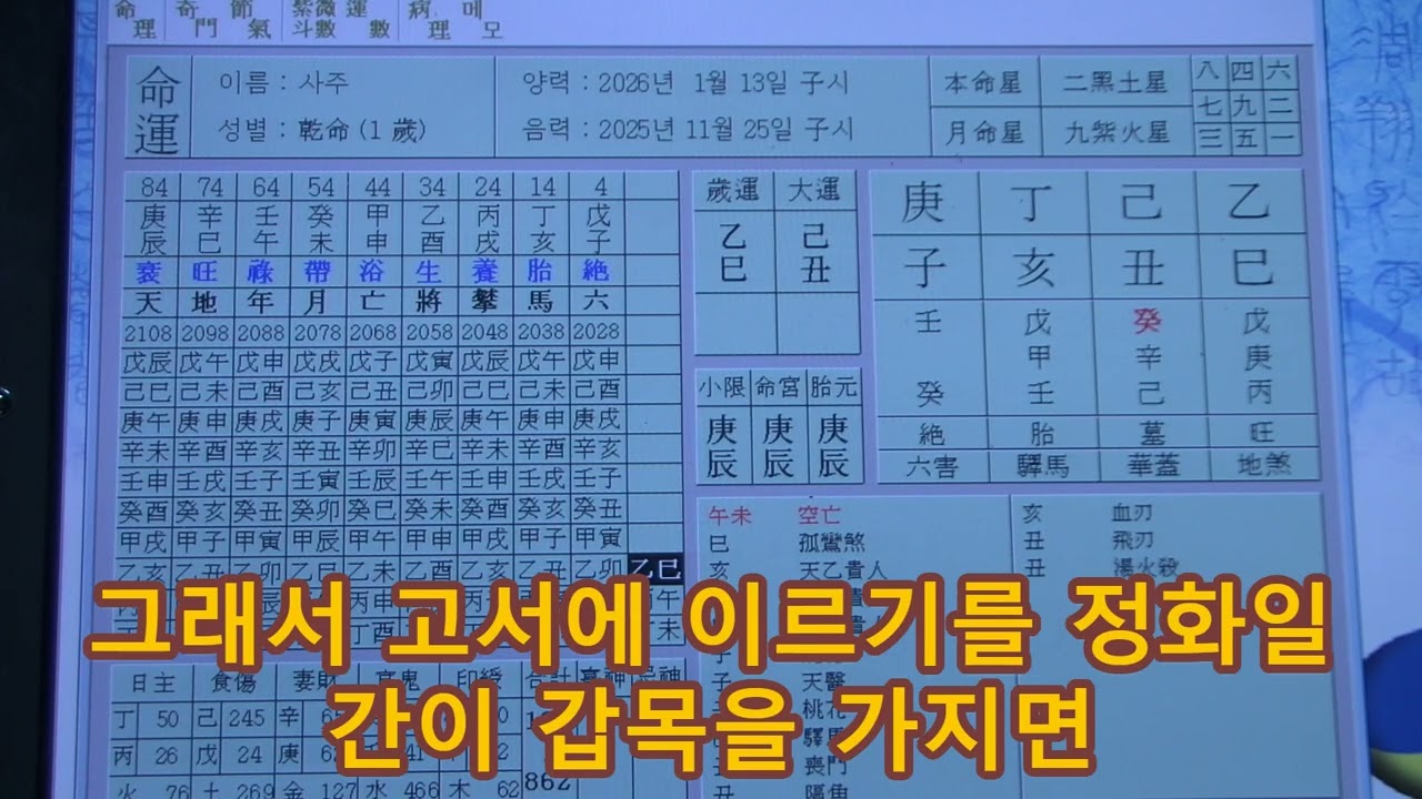1월13일 출생한 사람은 추운 겨울에 불기운이 약하니 희미한 등잔불과 같군요