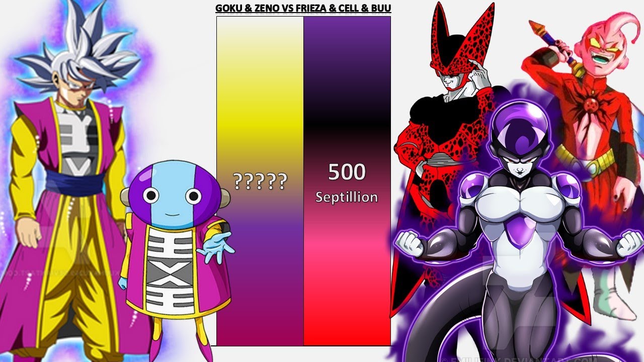 Goku & Zeno VS Frieza & Cell & Buu POWER LEVELS - DB/DBZ/DBS/DBGT/Daima