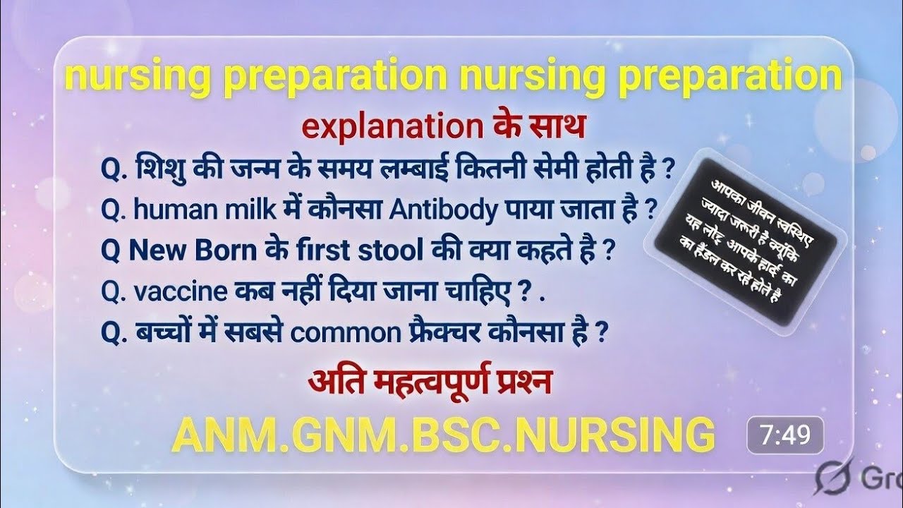 🔥CHO Exam Preparation 2026| 📄CHO AIIMS/Norcet/ Haryana/Bihar/UPSC Previous Year🔥 Questions practice 