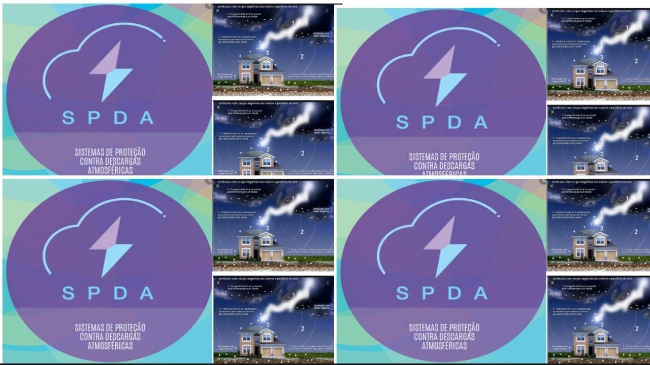 CURSO SPDA MATERIAL:  