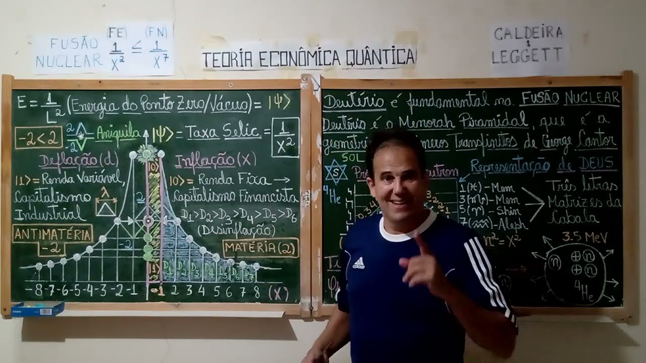 TUNELAMENTO QUÂNTICO: Modelo Caldeira-Leggett está confirmando a Teoria Econômica Quântica