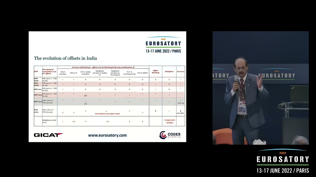 Conference Eurosatory 2022 | Imposition of penalties in defence offset cases in India