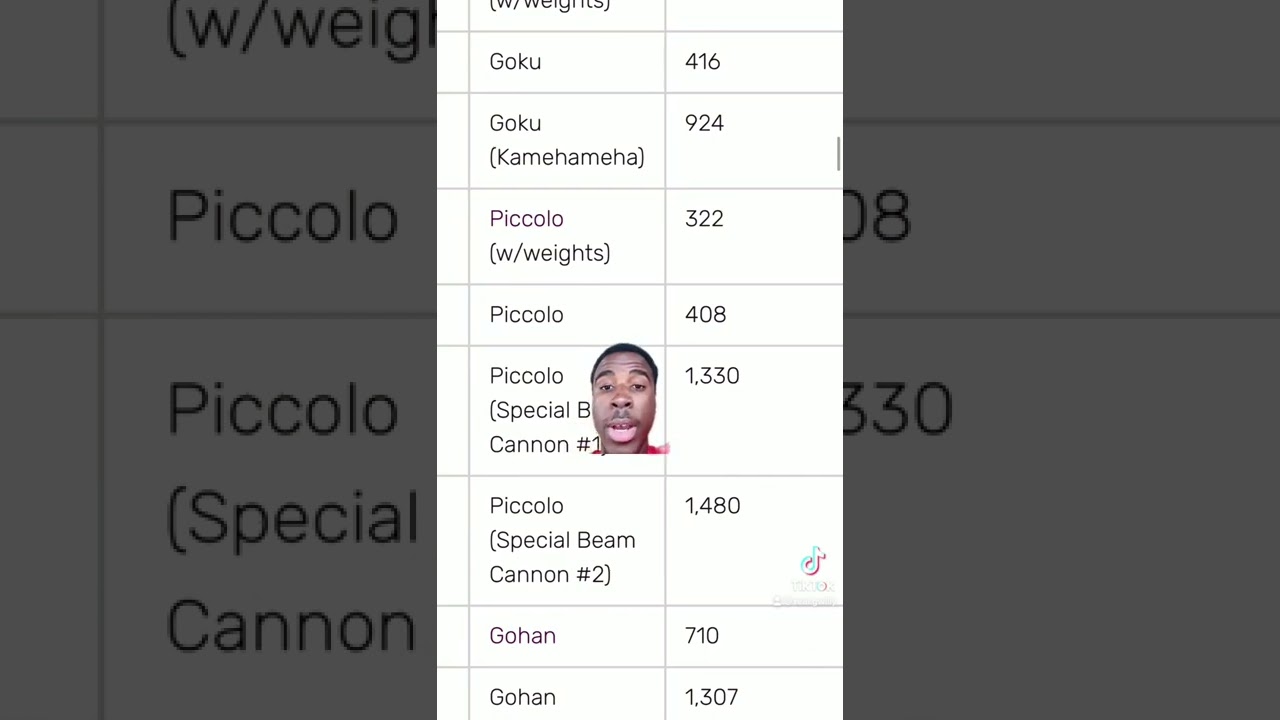 Saibamen vs the My Hero Verse 😱