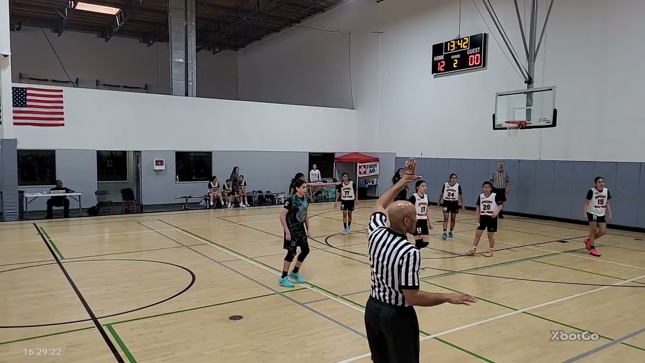 HD Elite vs 3PW black 2/7/26