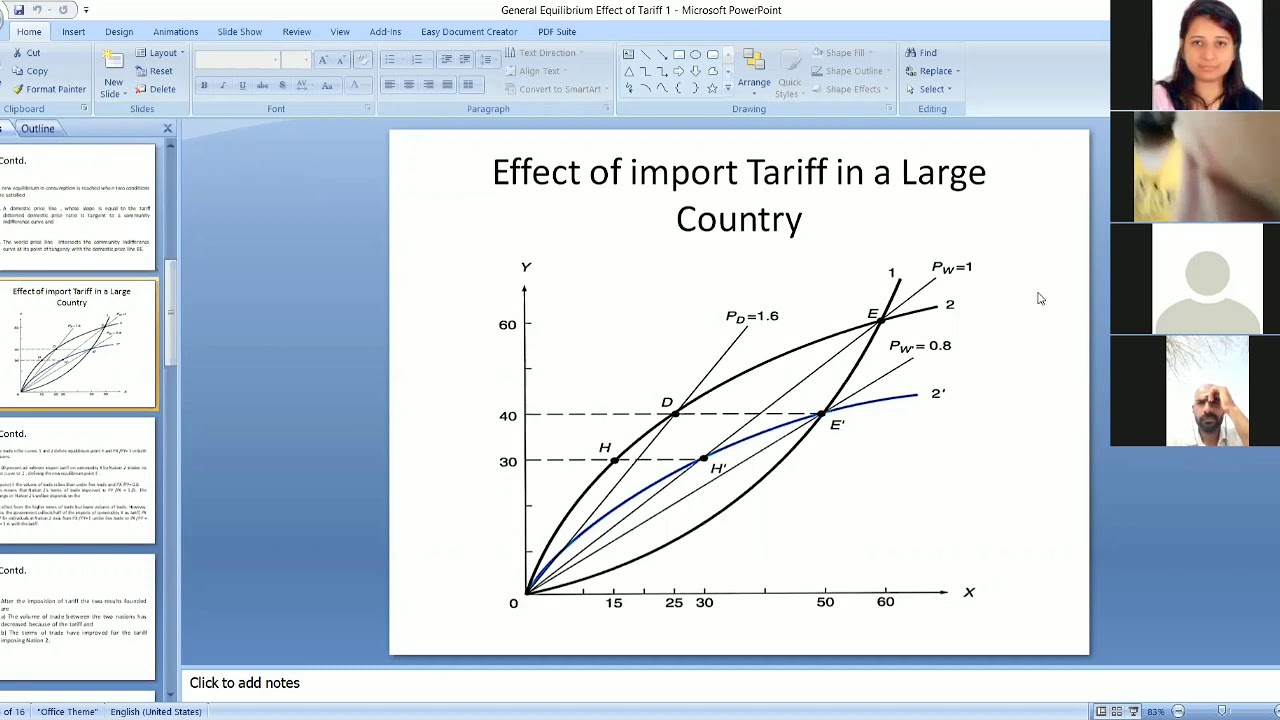 General Equilibrium Effect of Tariff