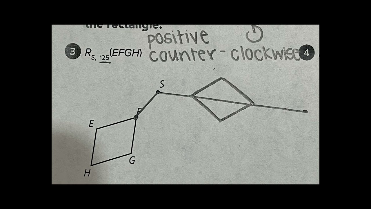Rotate a Figure About a Point