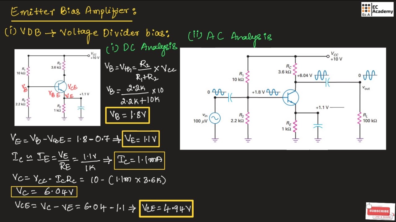 Voltage divider bias dc analysis and ac analysis || EC Academy