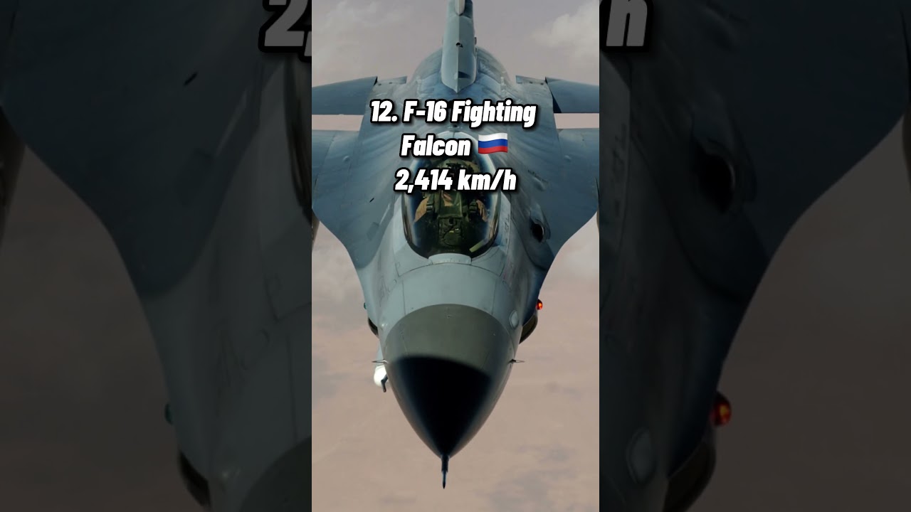 Top 20 des avions les plus rapides au monde