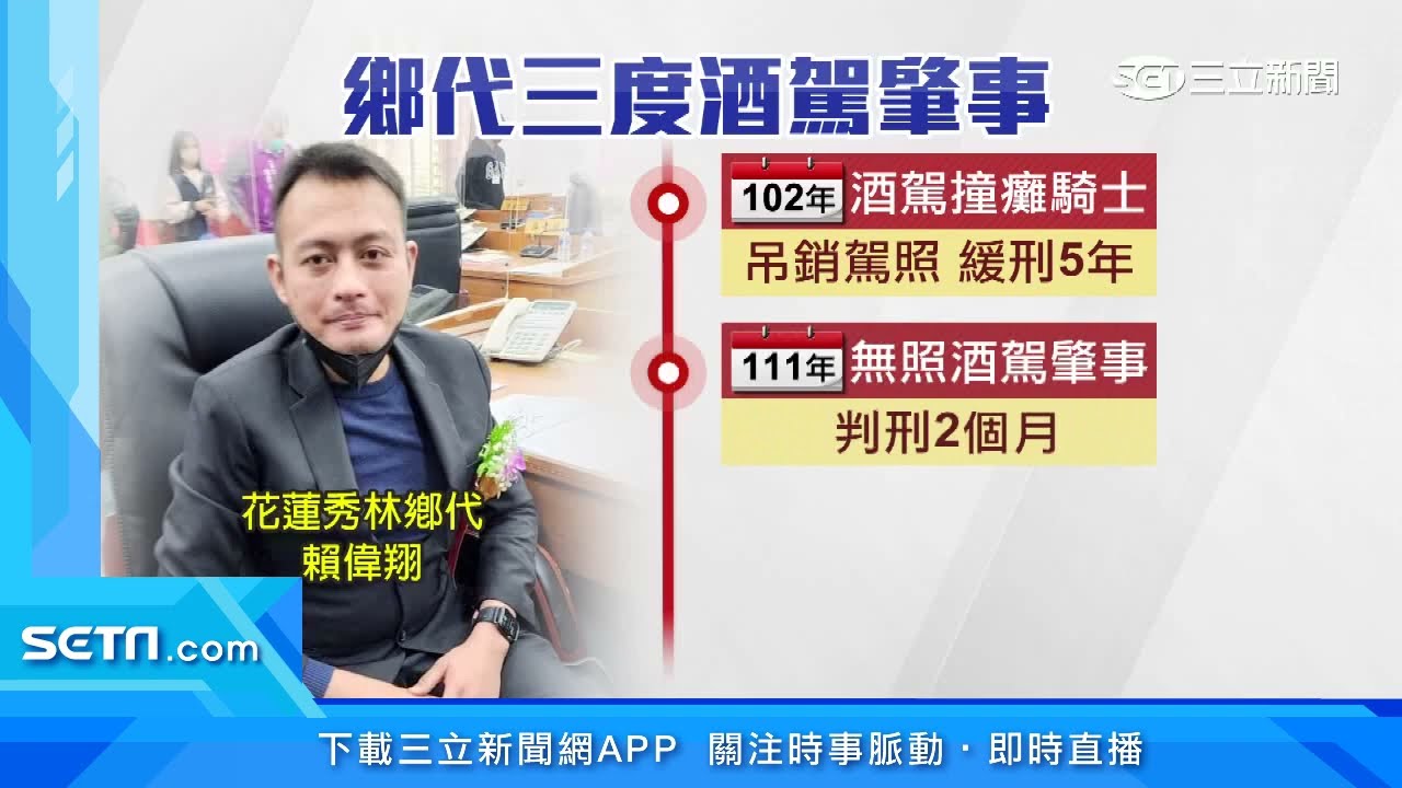酒駕肇逃！鄉代賴偉翔竟躲進喪家呼呼大睡｜三立新聞網 SETN.com