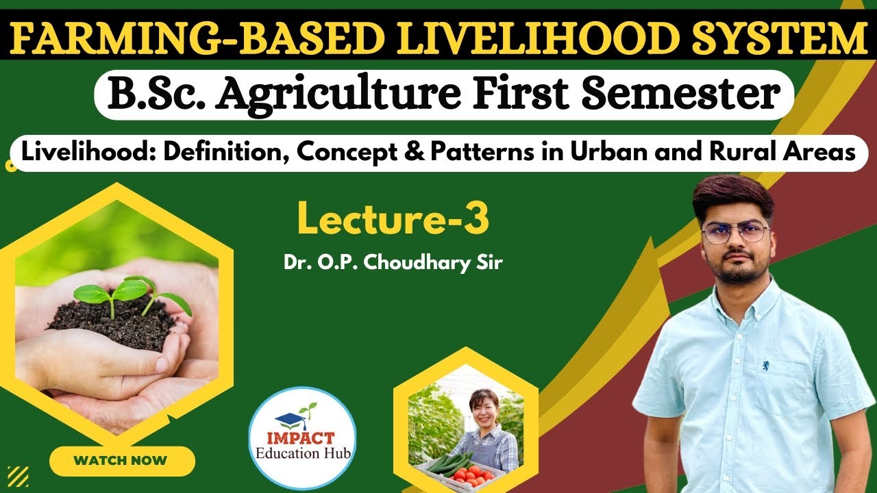 Farming-based Livelihood System II Livelihood: Definition, Concept & Patterns in Urban & Rural Area