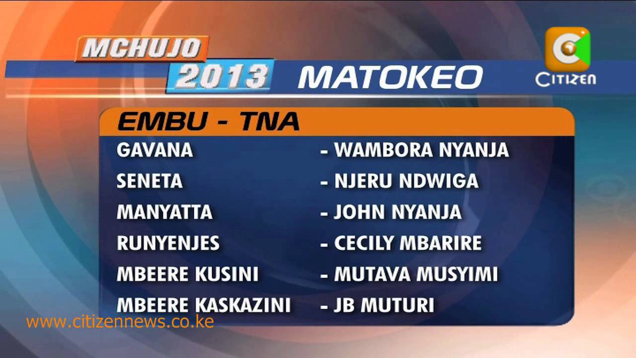 Vigogo Wabwagwa