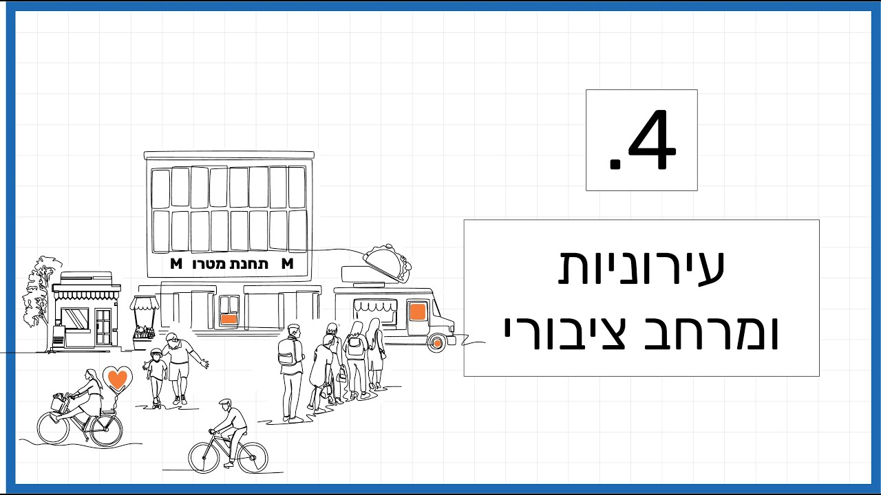 יסודות תמא 70 - חלק 4 - עירוניות ומרחב ציבורי