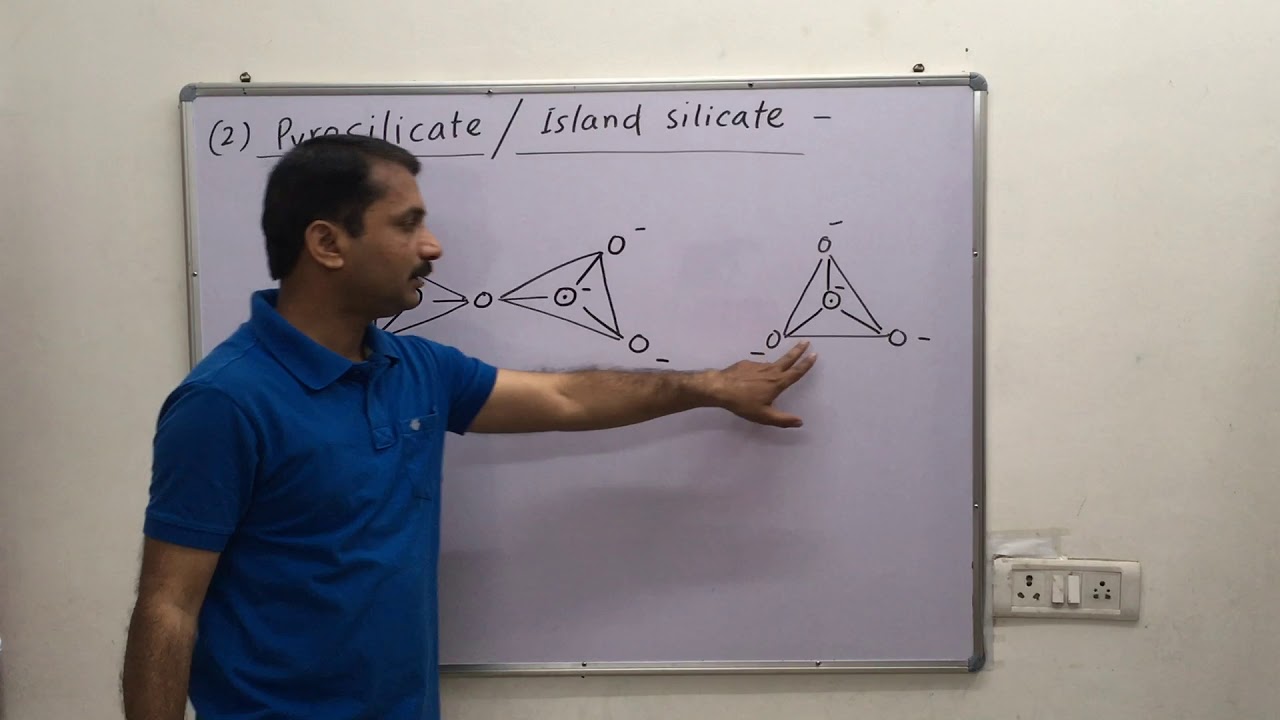 Silicates  / Types of silicates