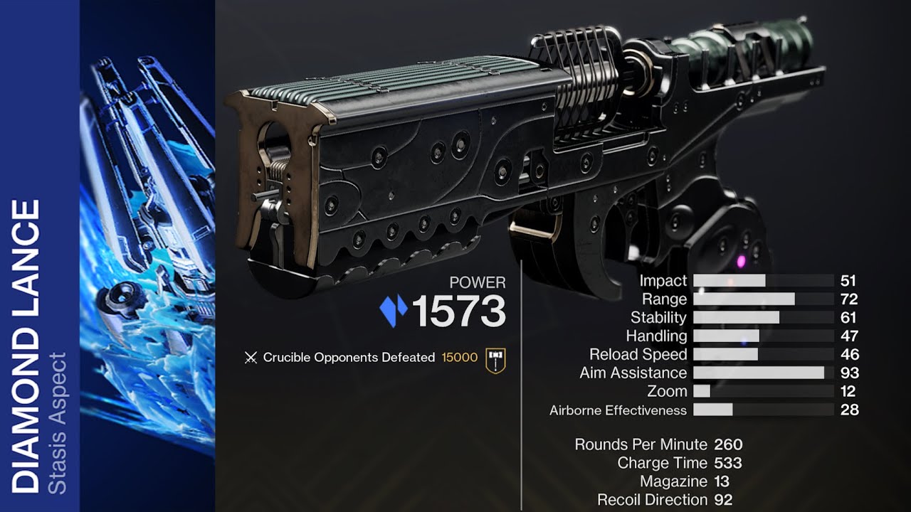 15,000 Guardians Trolled by Cryosthesia 77K - Destiny 2