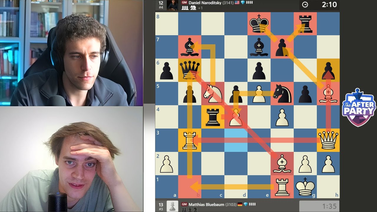 HORRIBLE LINE! GM Matthias Bluebaum vs GM Daniel Naroditsky