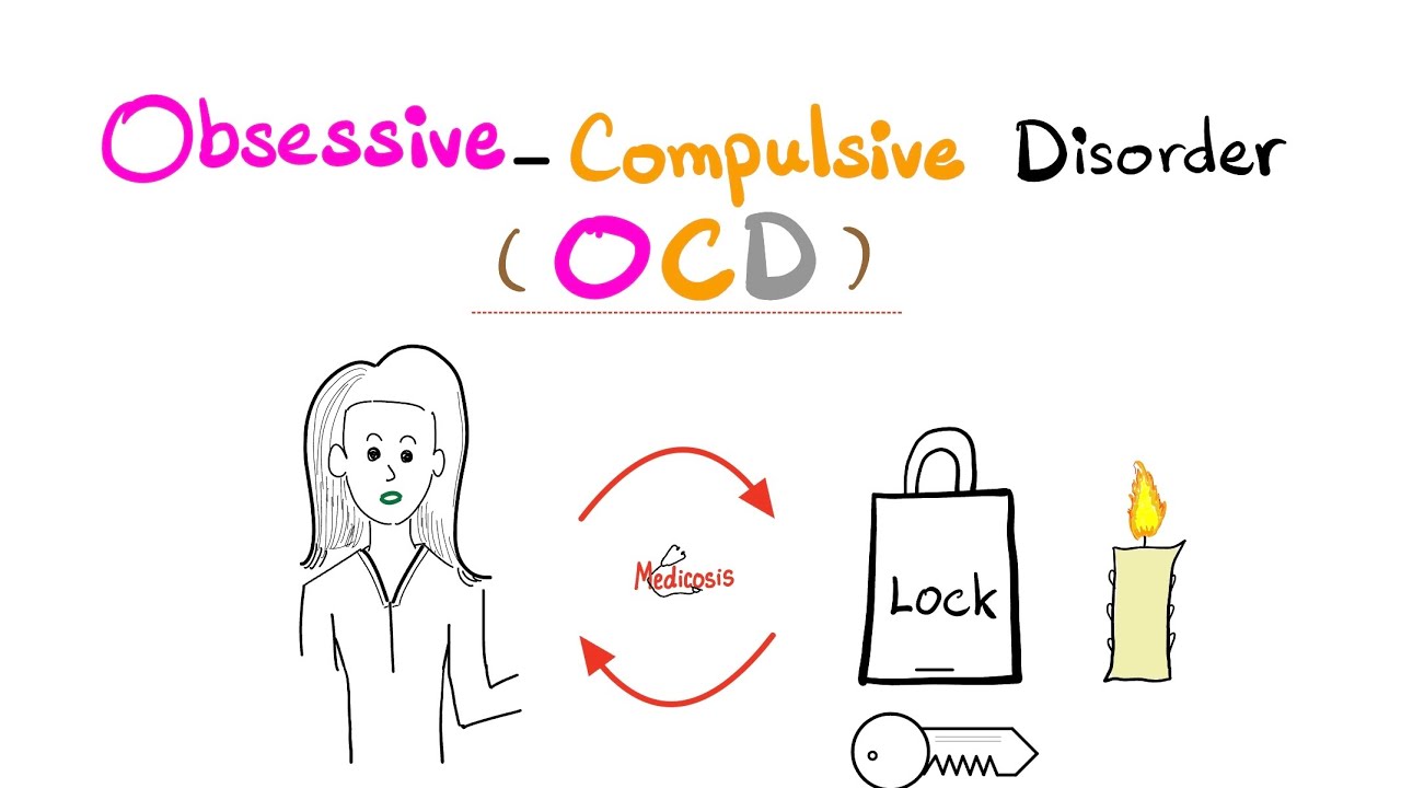 Obsessive-Compulsive Disorder (OCD) - Body Dysmorphic Disorder - Psychology (Psychiatry) - DSM V