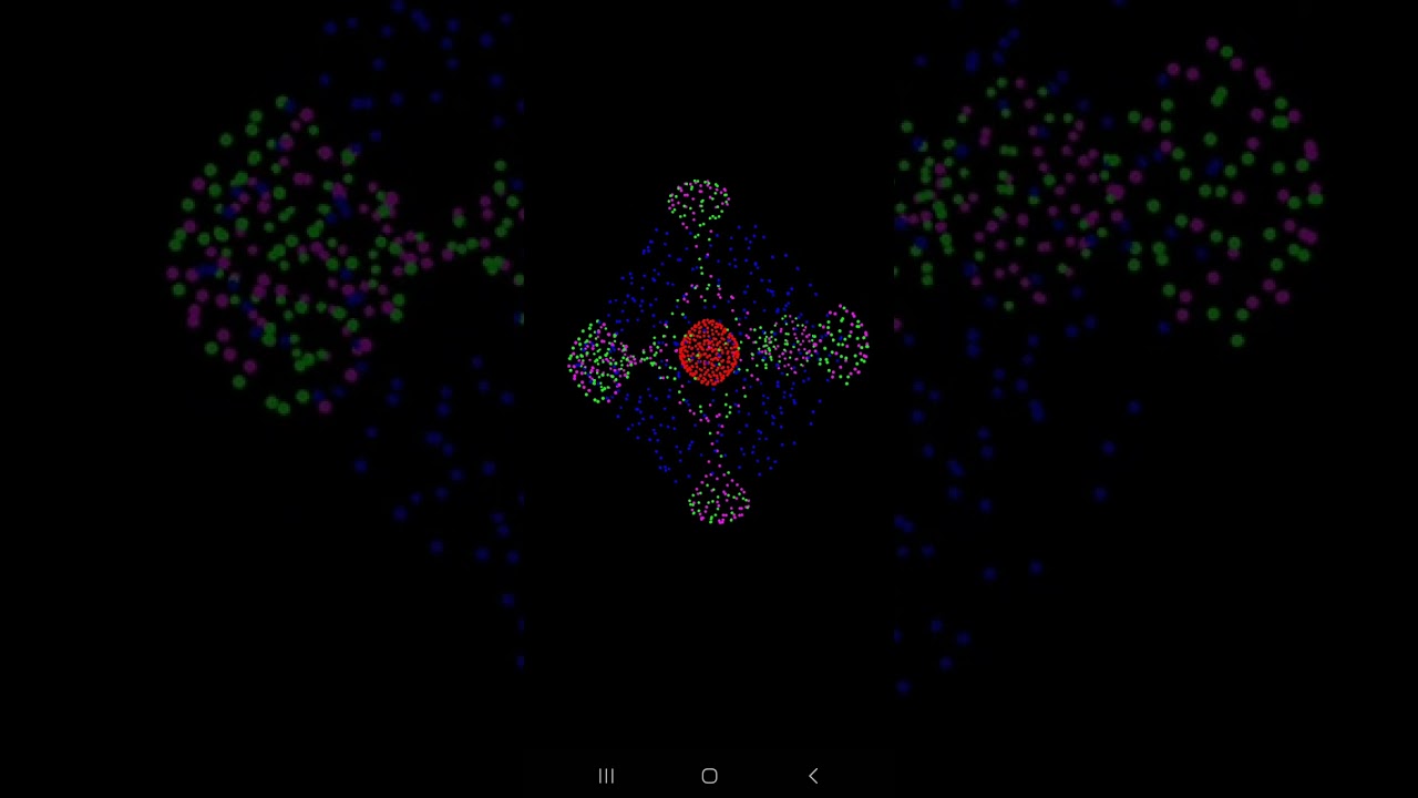 Field Interaction