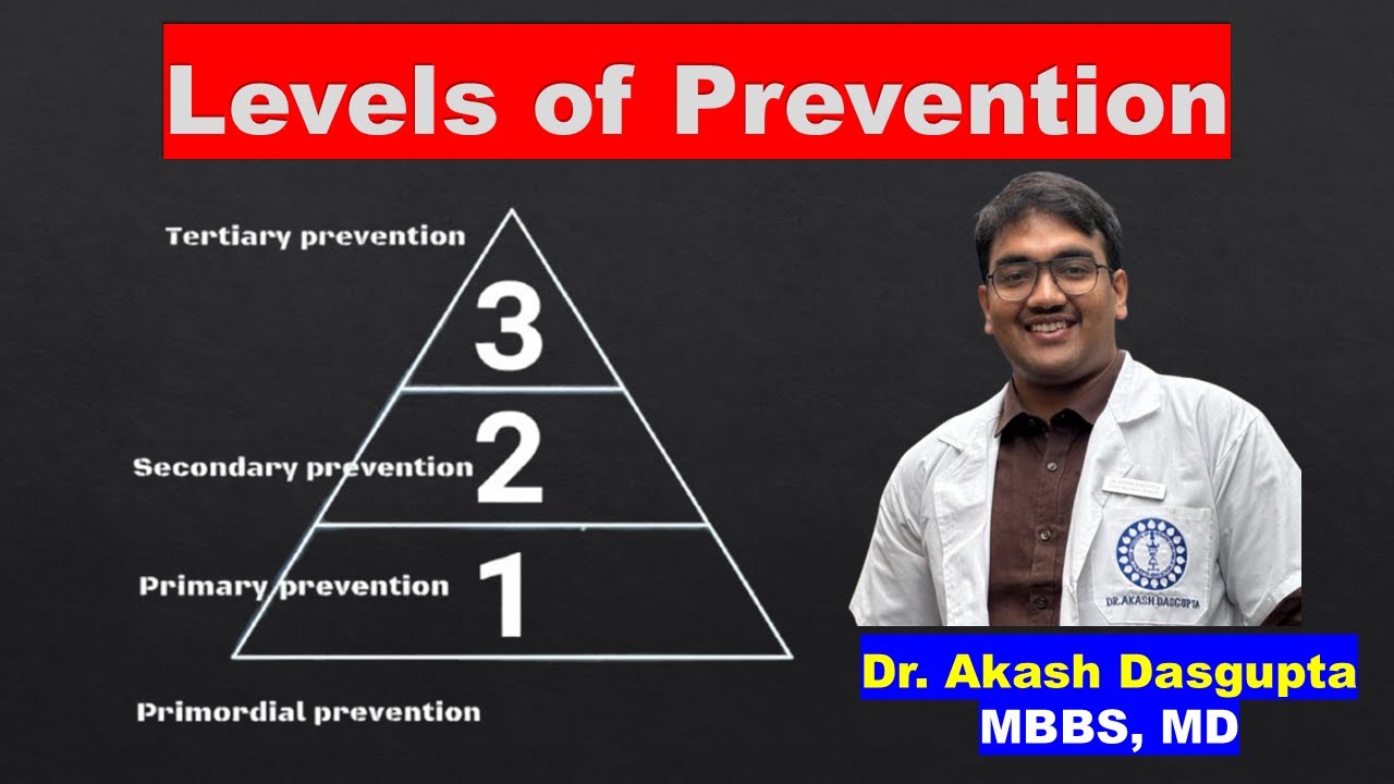 Levels of Disease Prevention Explained | Dr. Akash Dasgupta