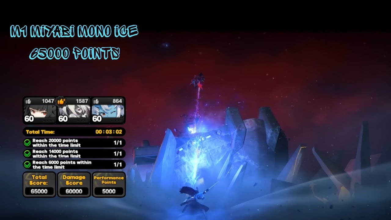 M1 Miyabi Mono Ice Bringer 65k points || ZZZ 2.0 June