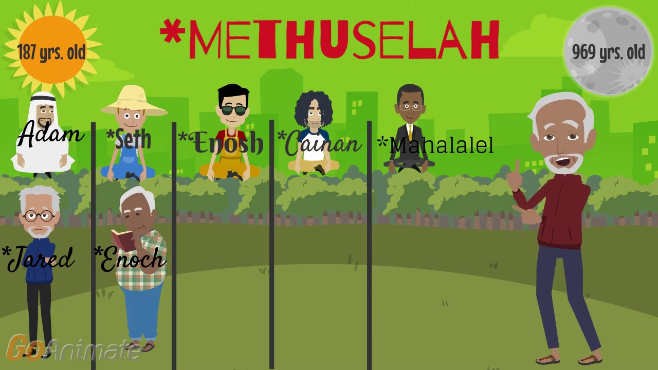 Seth's Family Tree Genesis 5
