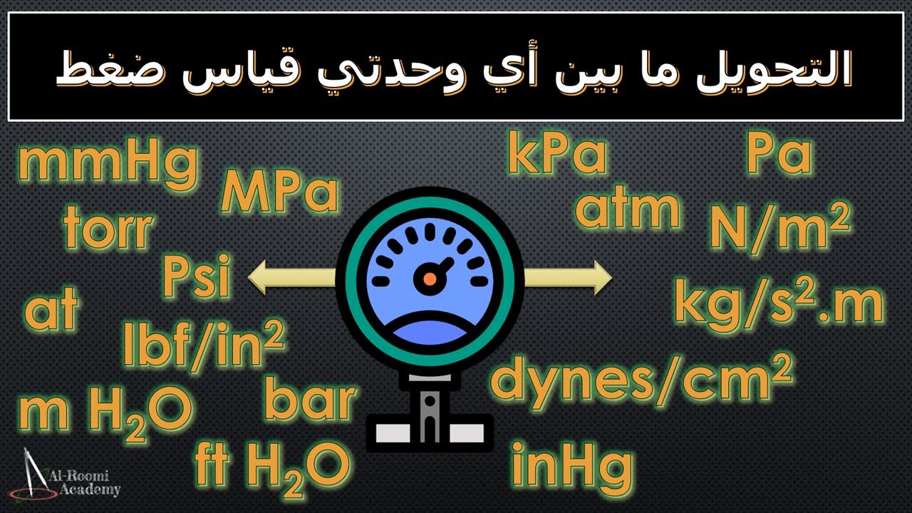 التحويل بين وحدات قياس الضغط - درس 70 والأخير: التحويل بين الوحدات بطريقة غير مباشرة؛ أي وحدة نريدها