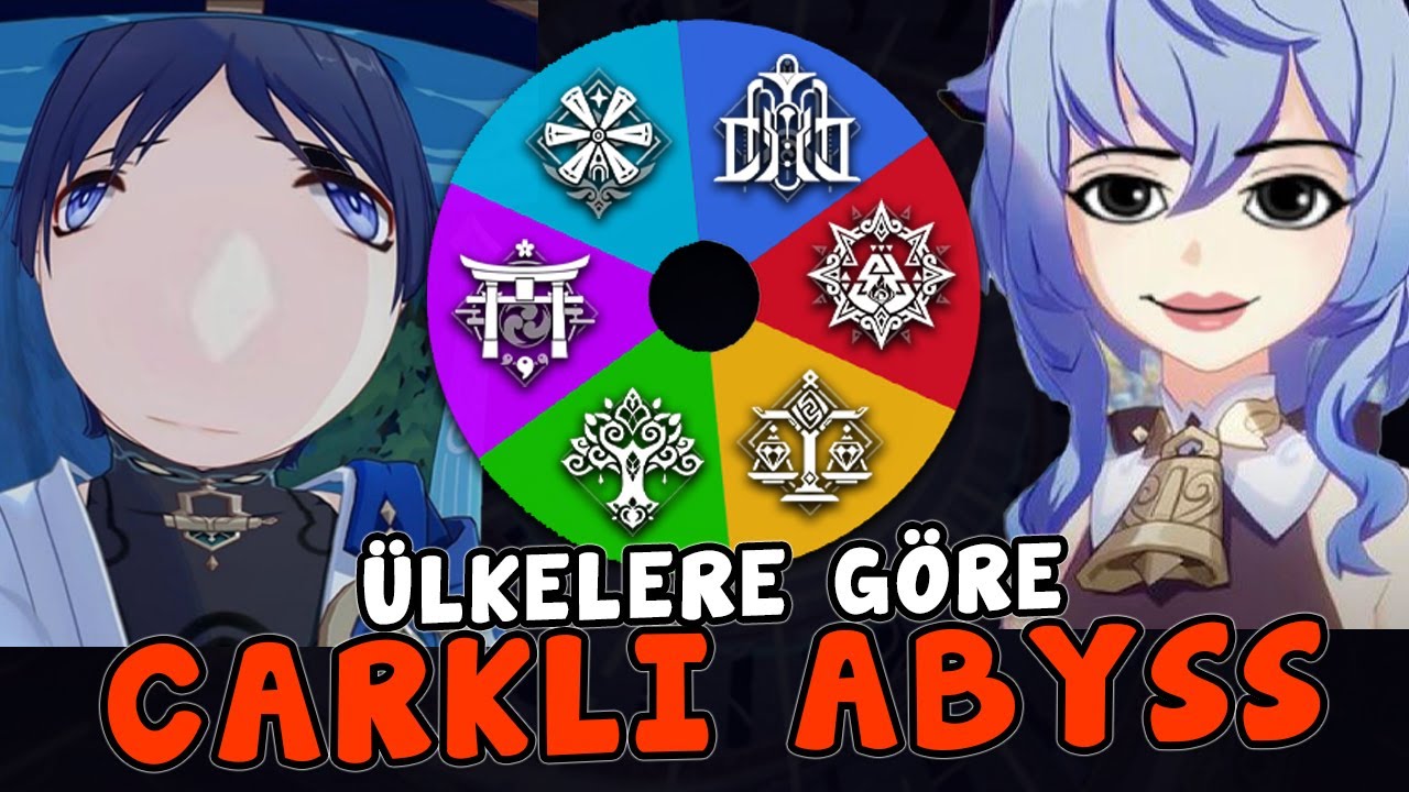 BÖYLE TAKIM OLMAZ OLSUN | Genshin Impact Türkçe
