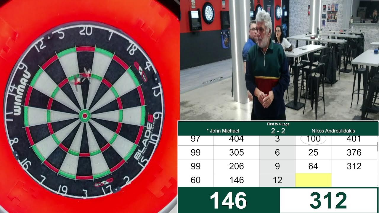 N. Androulidakis VS J. Michael London calling Final No3