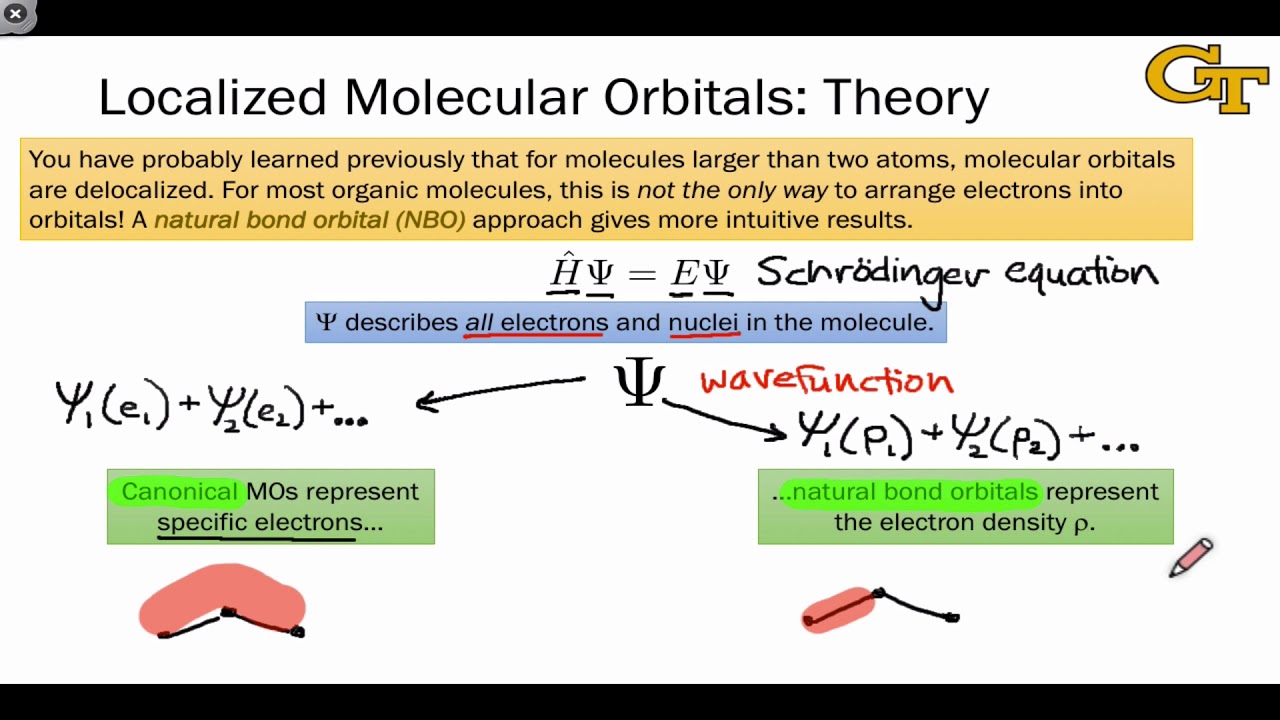 03.03 Localized Molecular Orbitals and NBO Theory