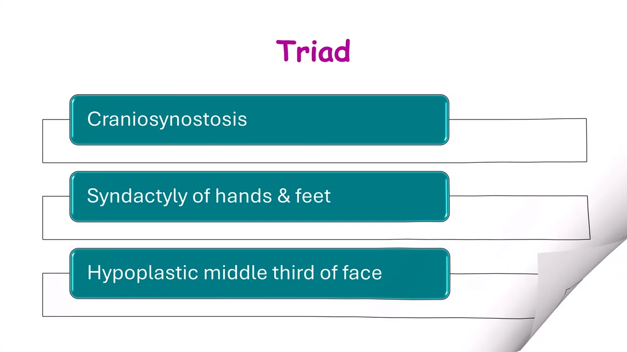 Apert Syndrome - Important Notes | Disease of Bone & Joints | Oral Pathology