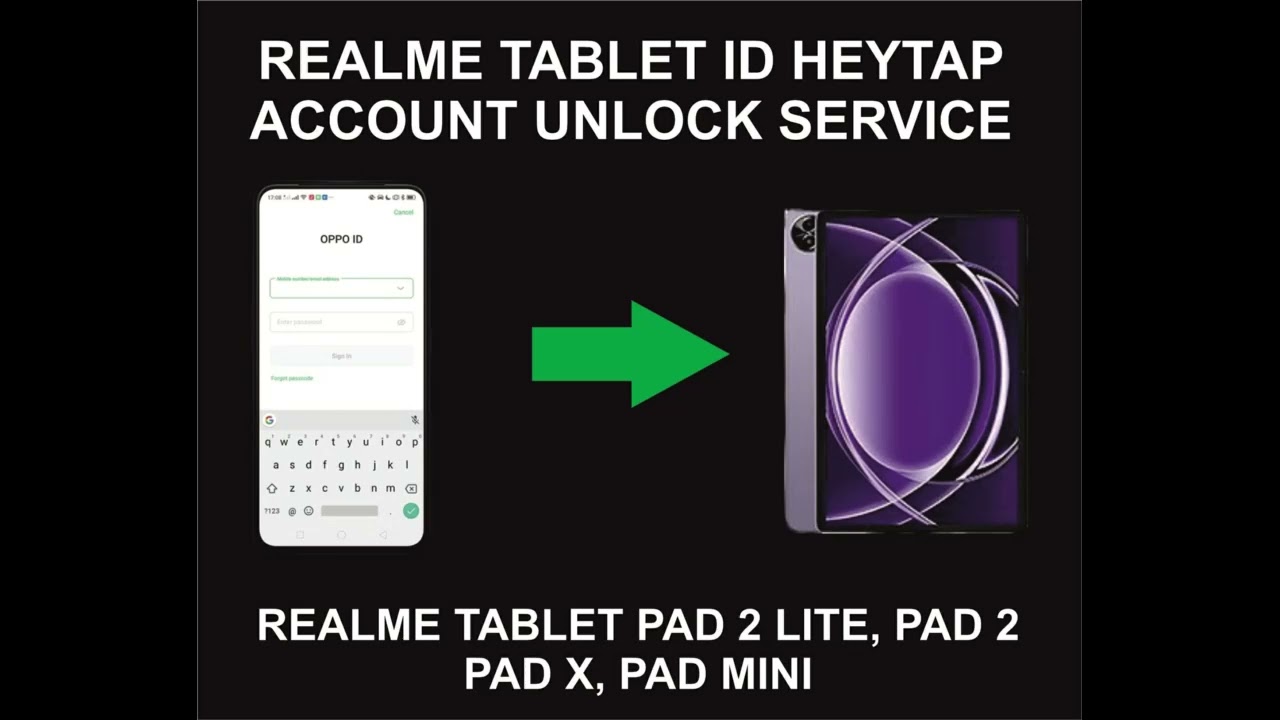 Realme Tablet ID, Heytap Account Unlock Service, All Realme Tablet Models