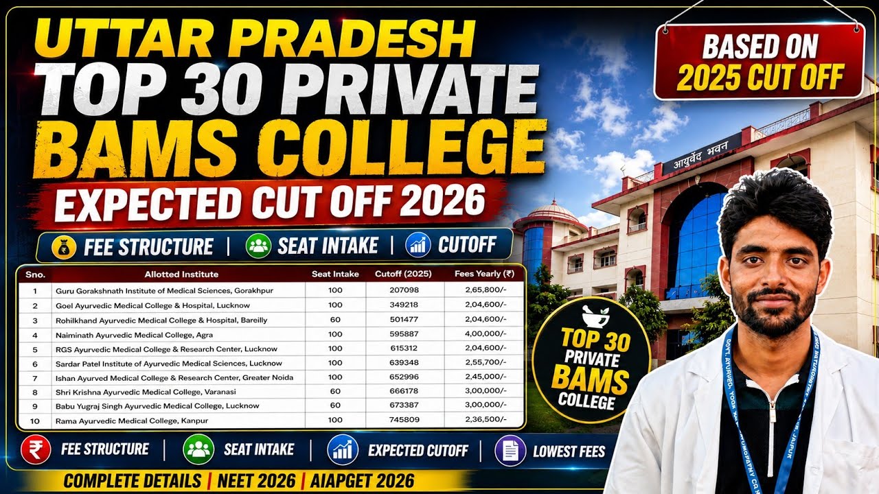Uttar Pradesh Top 30 Private BAMS College Expected Cut Off 2026 | Fees, Seat Intake | Based On 2025 