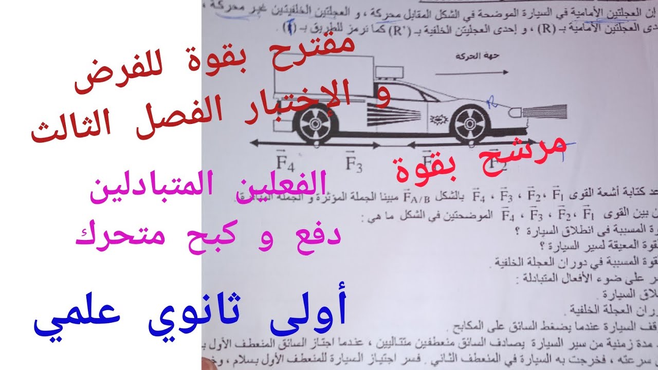 مقترح بقوة للفرض و الإختبار الفصل الثالث (دفع و كبح متحرك)/1 ثانوي علمي
