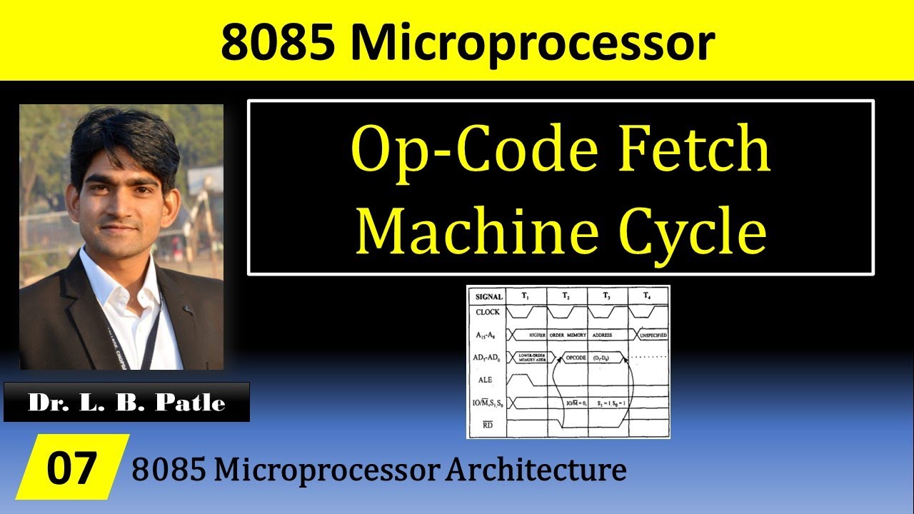 Timing Diagram of Op Code Fetch Machin Cycle of 8085 microprocessor