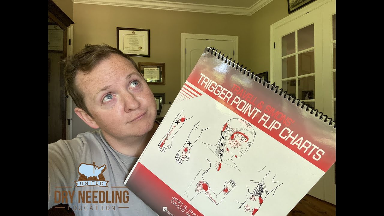 Trigger Points: Real or fake? Let's talk about it...Part One