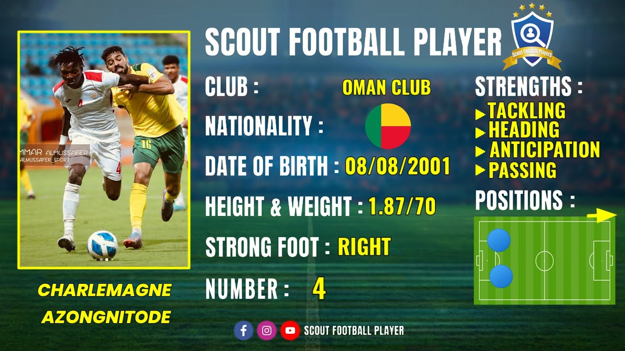 CHARLEMAGNE AZONGNITODE 🔵 CENTRE DEFENDER 🔵 OMAN CLUB 🔵 BEST OF 2023/24 [ PART 1 ] HD